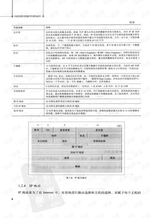 網(wǎng)絡(luò)游戲服務(wù)器編程概述